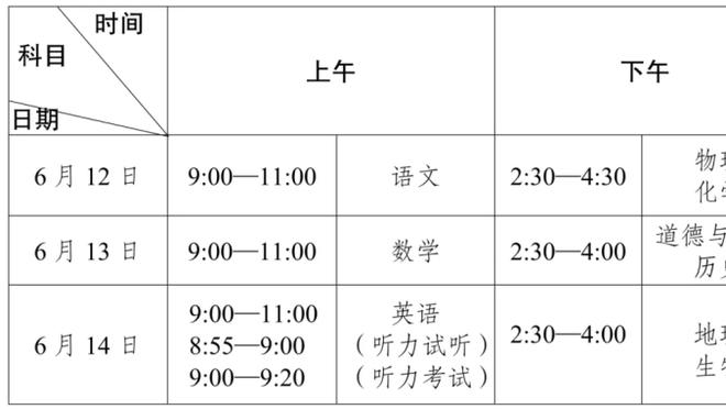 盖德穆勒遗孀：相信凯恩能破41球纪录，盖德穆勒也会为他高兴